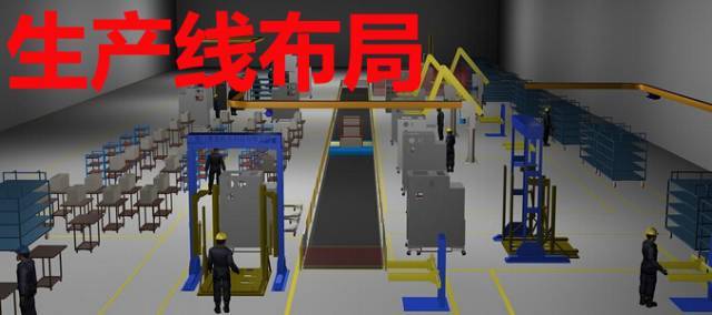 流水線布局 流水線布局