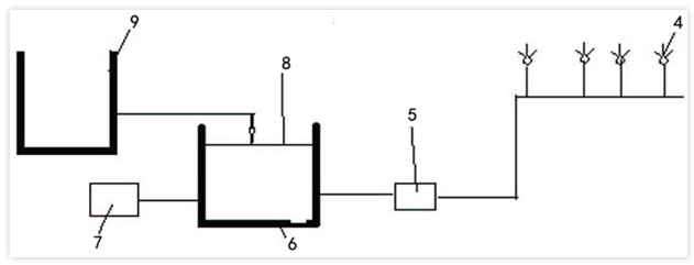 網(wǎng)部涂噴施膠裝置 網(wǎng)部涂噴施膠裝置