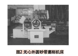 砂帶磨削 砂帶磨削